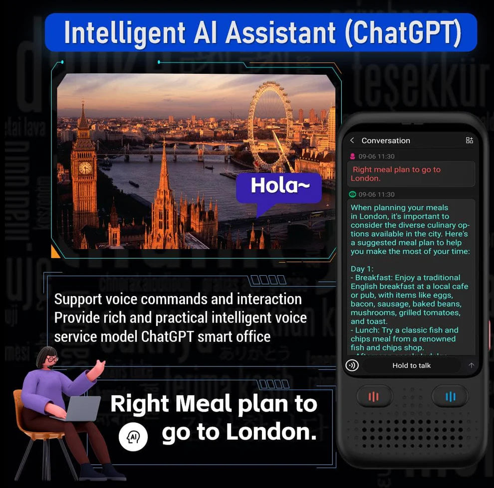 Ai Language Translator Device Ai Language Translator Device